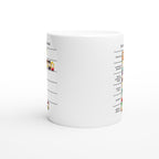 Williamsmugstore Print Material White 11oz Ceramic Mug