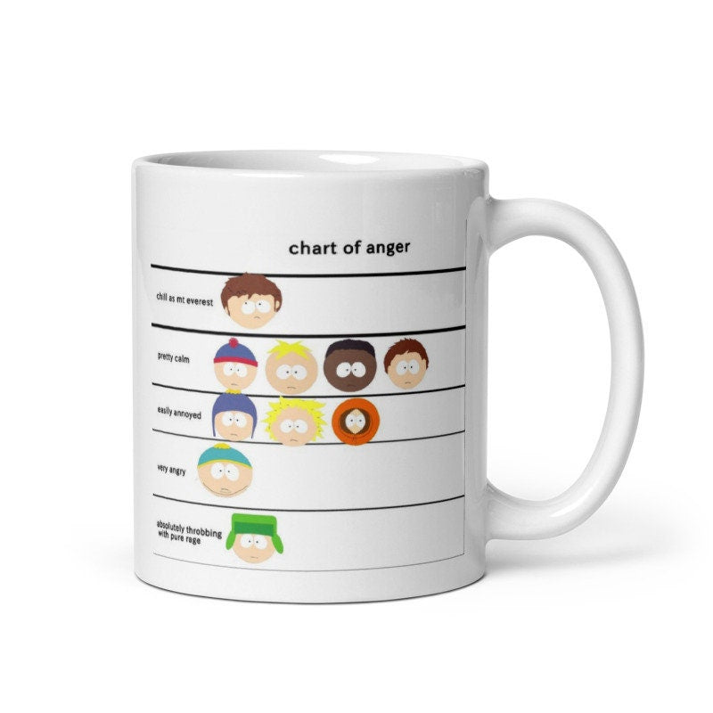 southpark meme chart of anger  ,handmade southpark mug,southpark gifts,cartman mug,90s cartoon mug,ceramic mug gift