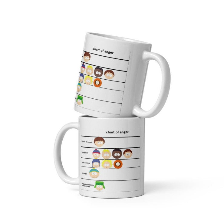 southpark meme chart of anger  ,handmade southpark mug,southpark gifts,cartman mug,90s cartoon mug,ceramic mug gift
