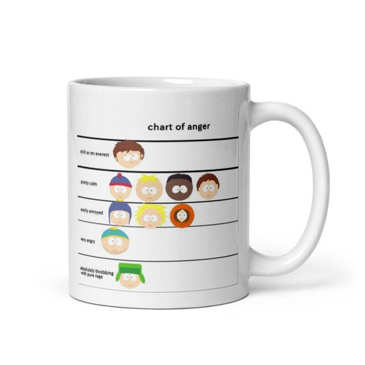 Williamsmugstore southpark meme chart of anger  ,handmade southpark mug,southpark gifts,cartman mug,90s cartoon mug,ceramic mug gift